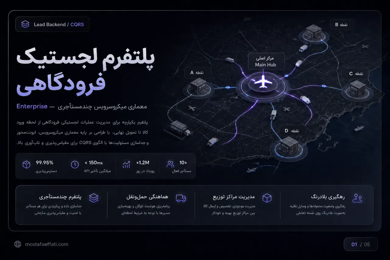 کاور لجستیک فرودگاهی