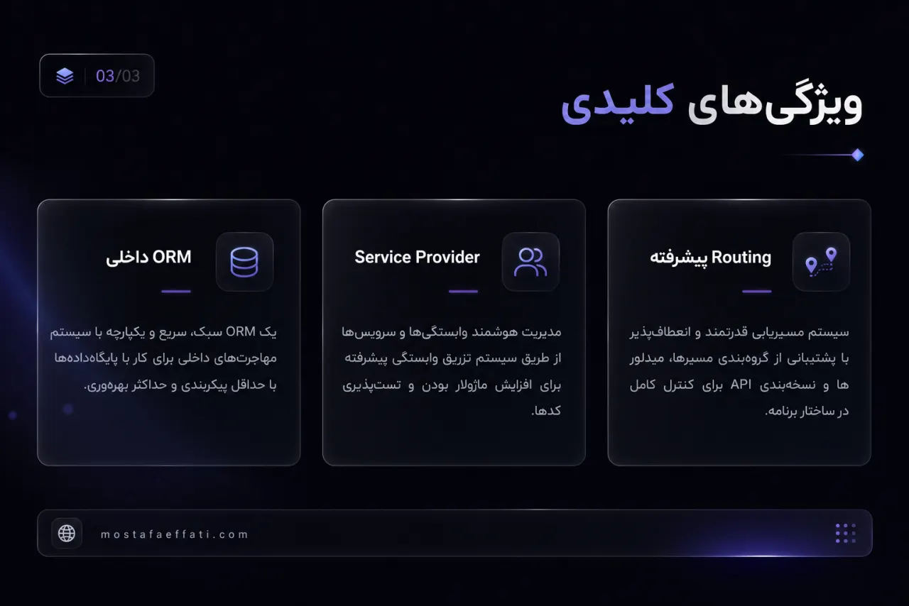 قابلیت‌ها