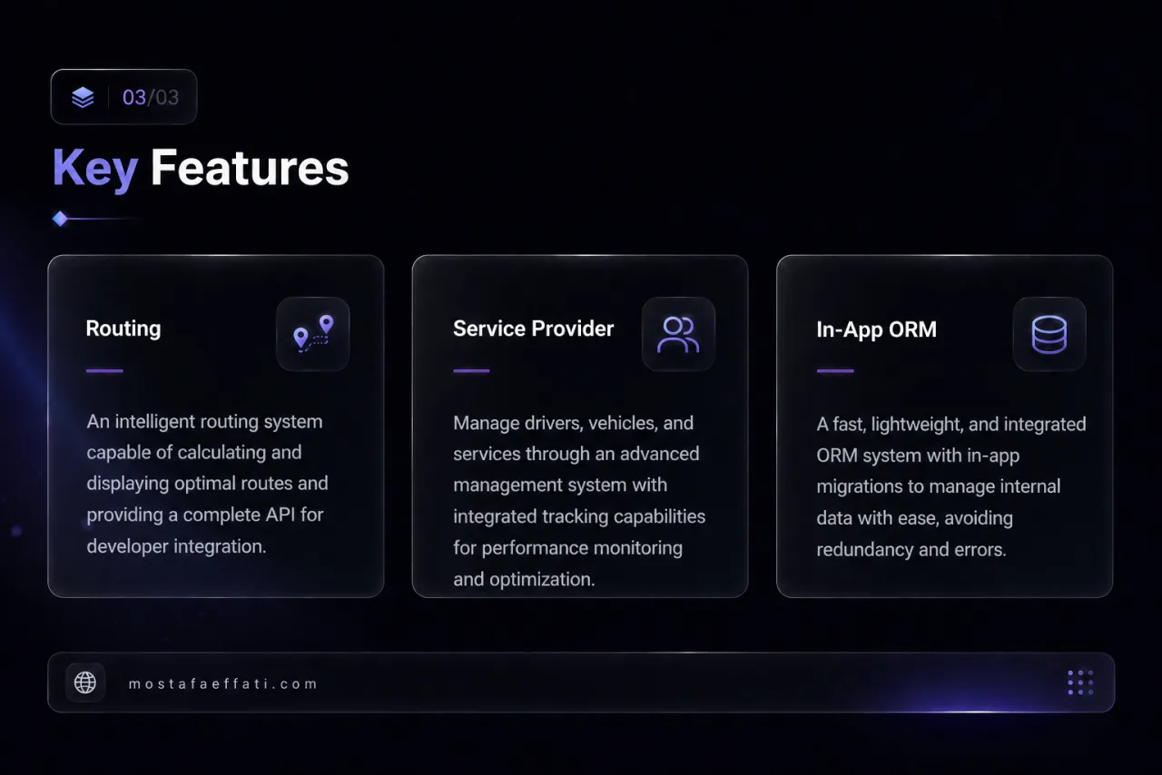 Features
