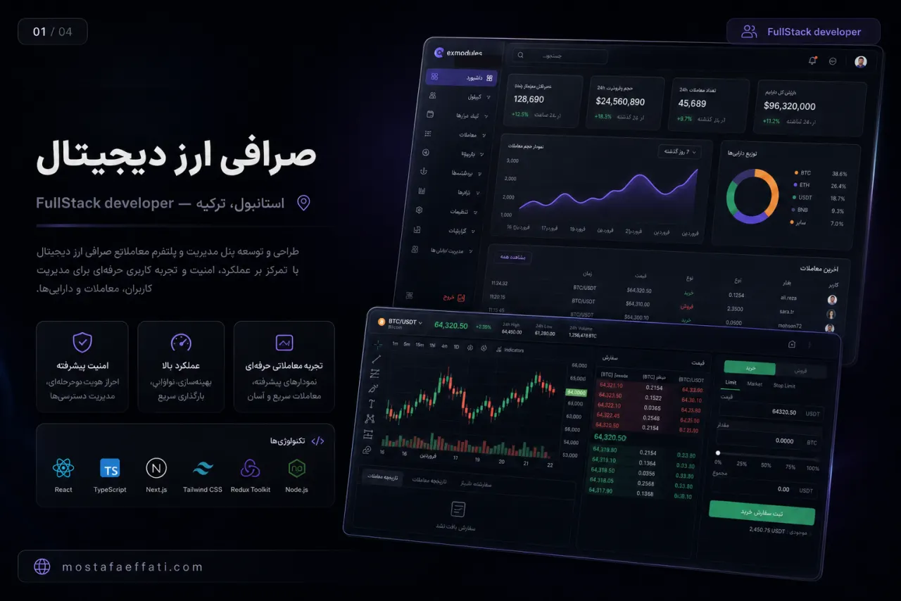 کاور Exmodules