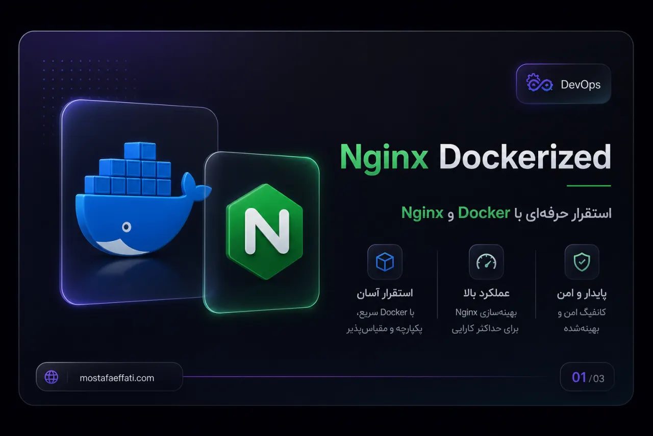 کاور Nginx Docker