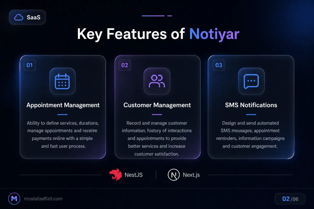 Product features