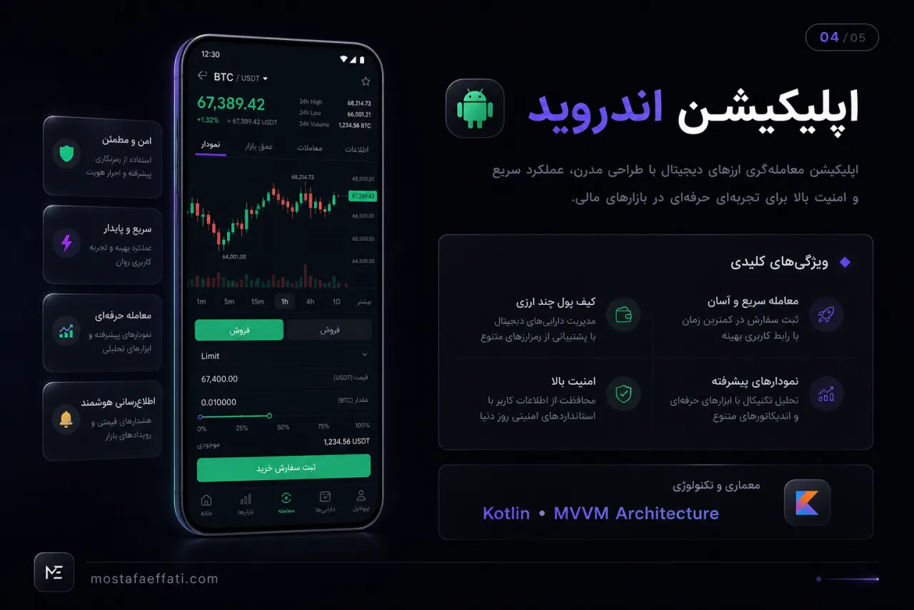Android app