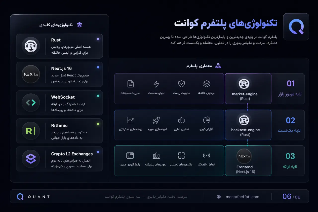 استک فنی