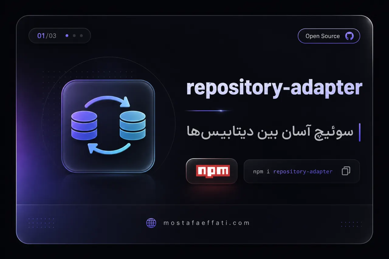 کاور آداپتر