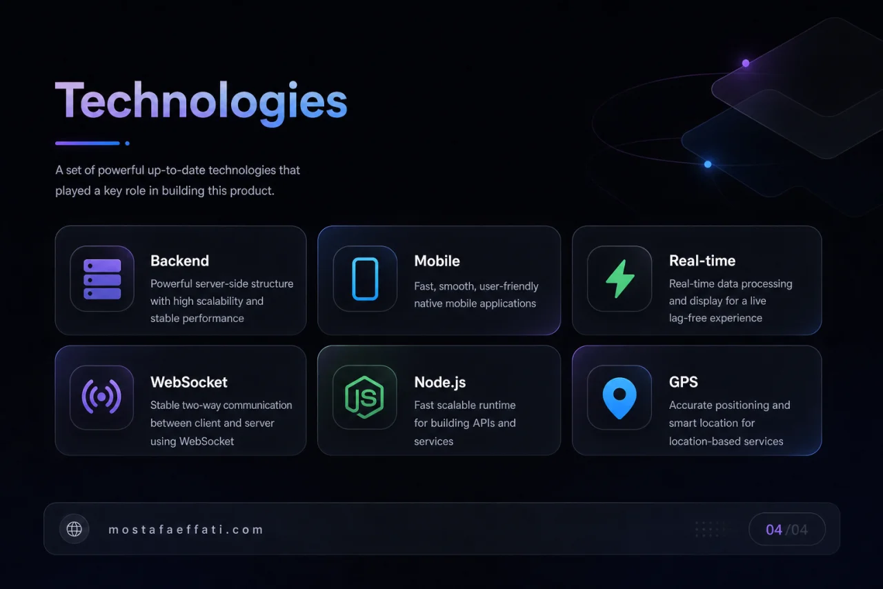 Tech stack
