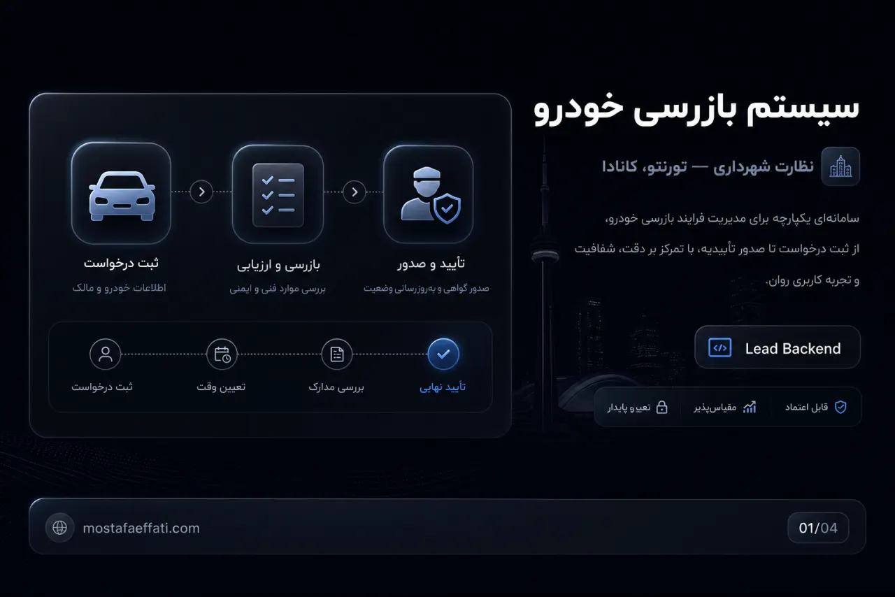 کاور بازرسی خودرو